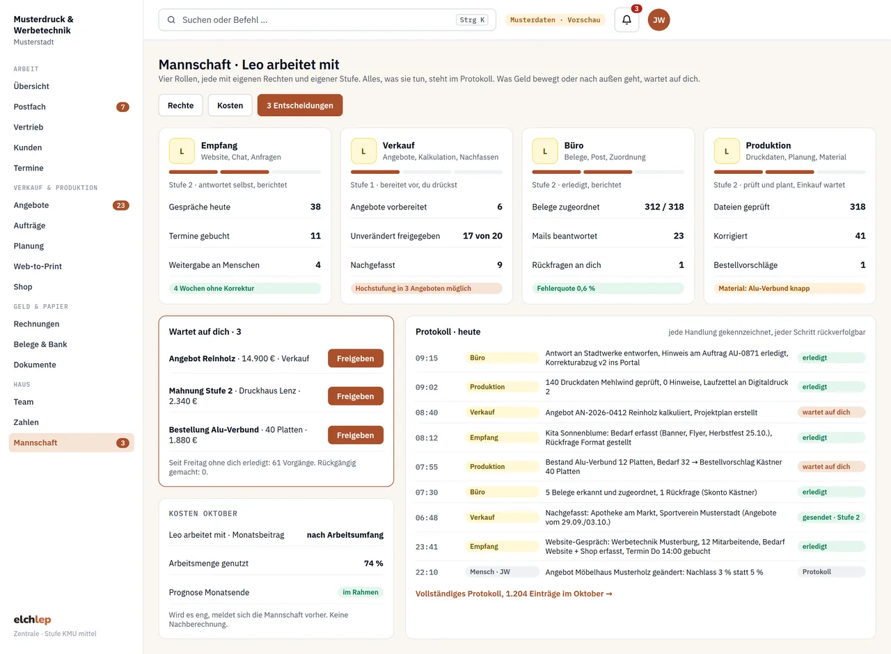 Leo und seine Mannschaft — Ansicht mit Musterdaten der Musterdruck & Werbetechnik