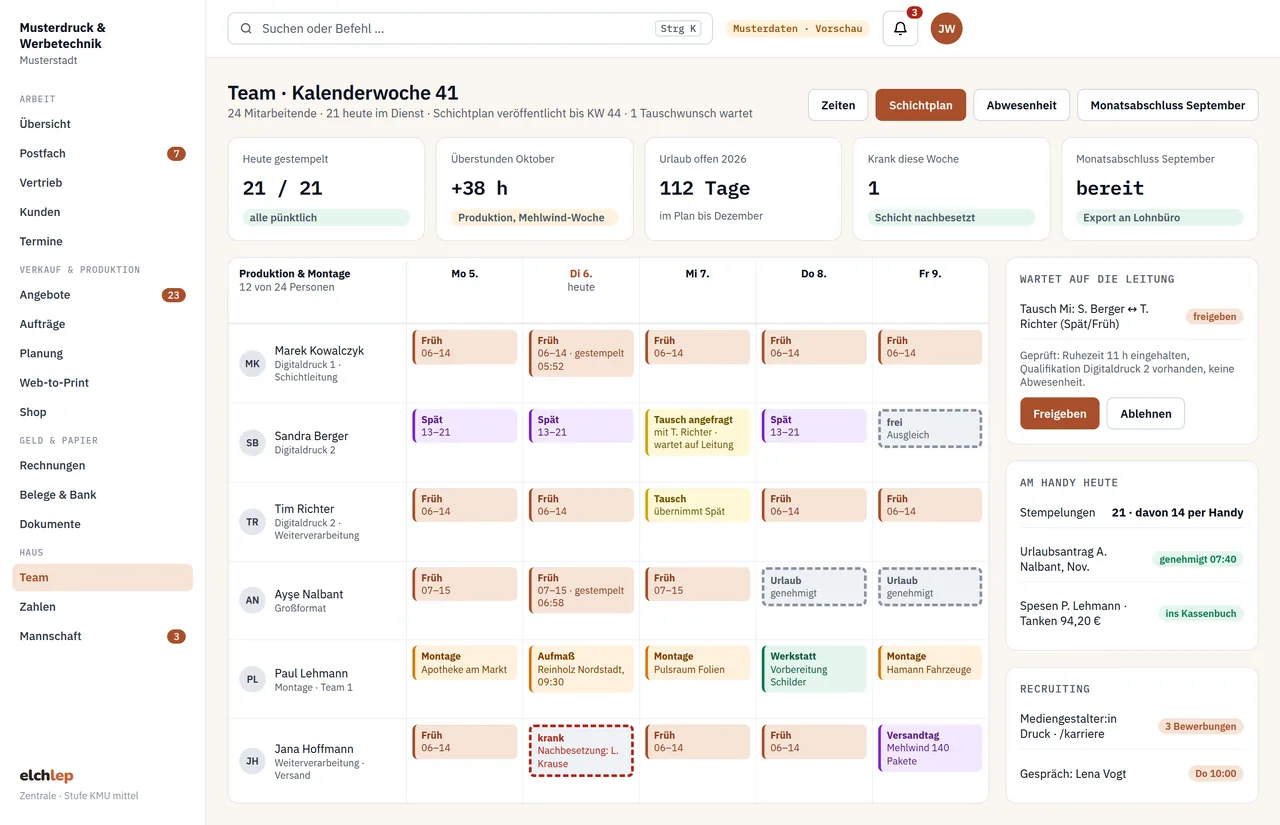 Team und Schichtplan — Ansicht mit Musterdaten der Musterdruck & Werbetechnik